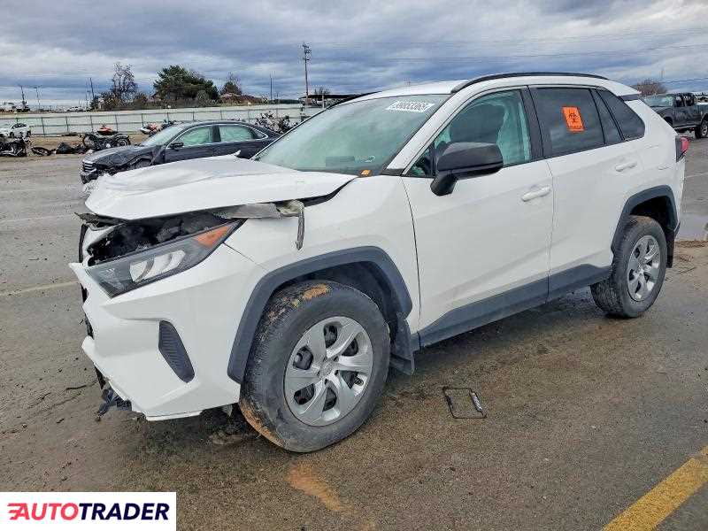 Toyota Pozostałe 2021 2