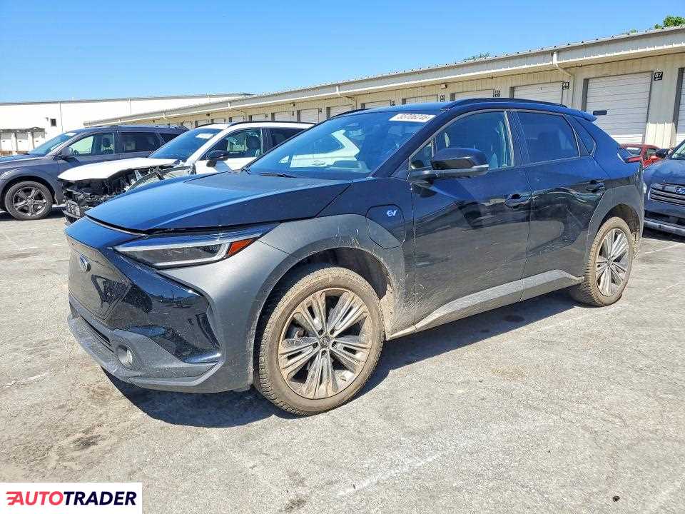 Subaru Pozostałe 2023