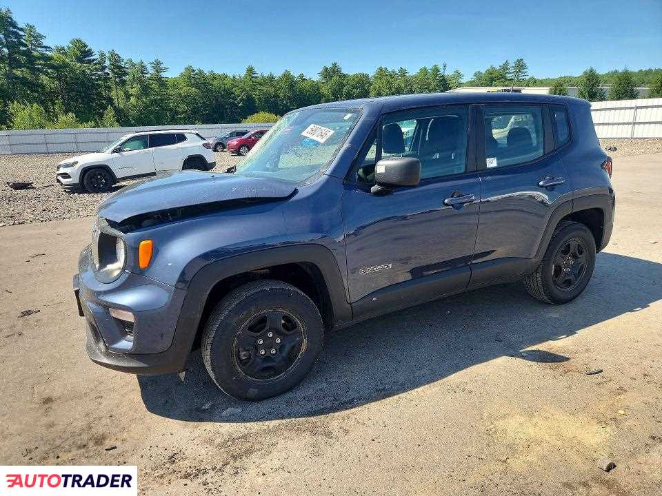 Jeep Renegade 2020 2