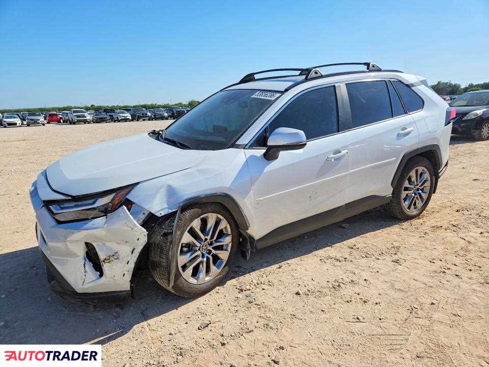 Toyota Pozostałe 2025 2