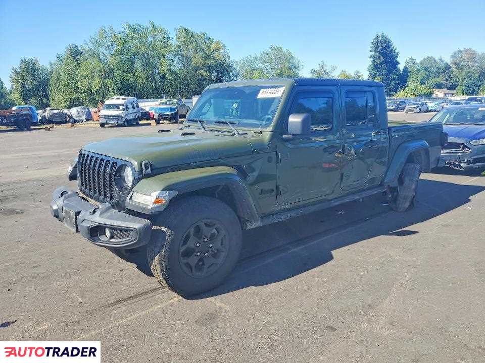 Jeep Pozostałe 2021 3