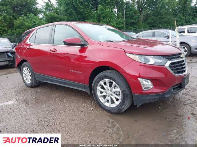 Chevrolet Equinox 2020 1