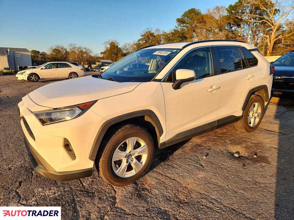 Toyota Pozostałe 2020 2