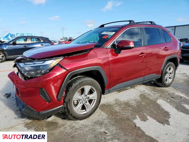 Toyota Pozostałe 2023 2
