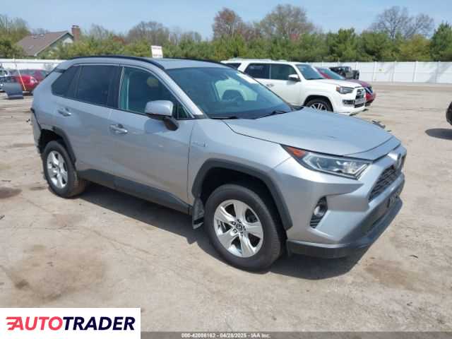 Toyota Pozostałe 2020 2 Toyota Pozostałe 2020 2