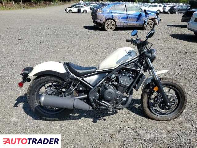 Honda CM 2025 Honda CM 2025