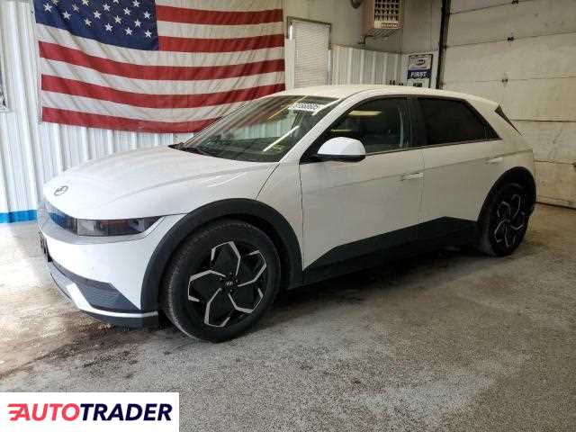 Hyundai Pozostałe 2022