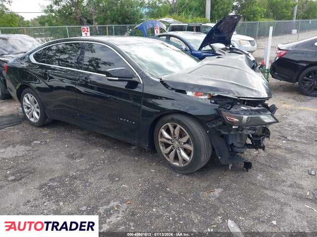 Chevrolet Impala 2020 3