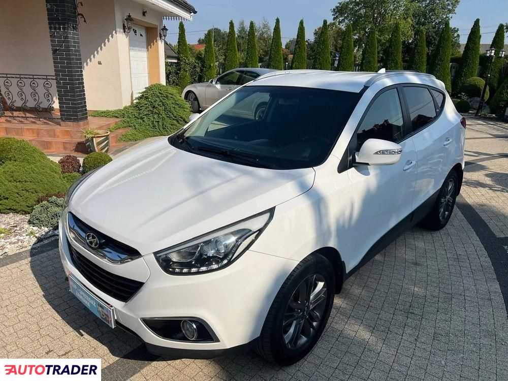 Hyundai ix35 2015 1.7 116 KM