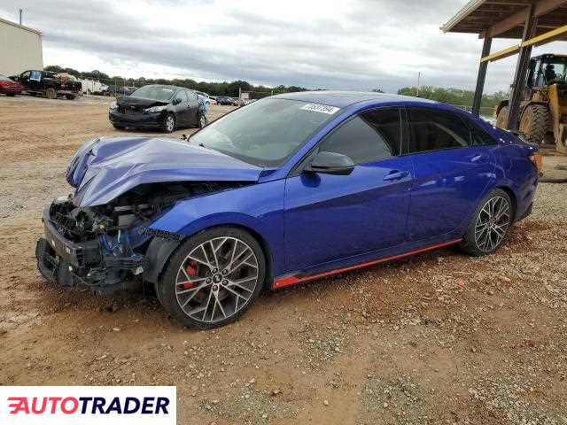 Hyundai Elantra 2023 2