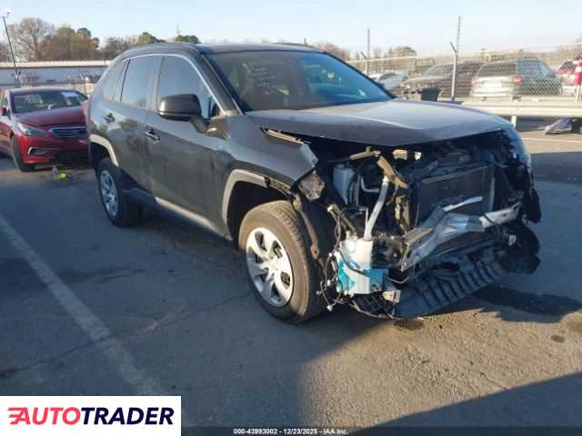 Toyota Pozostałe 2020 2