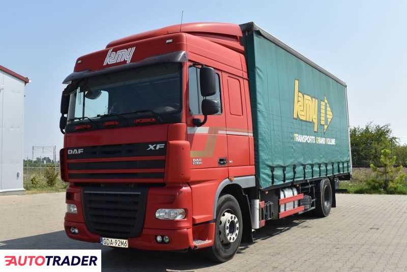 Daf 2008 Daf 2008