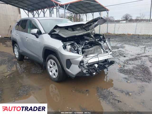 Toyota Pozostałe 2024 2