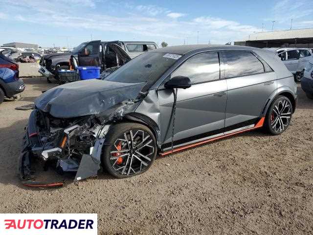 Hyundai Pozostałe 2025