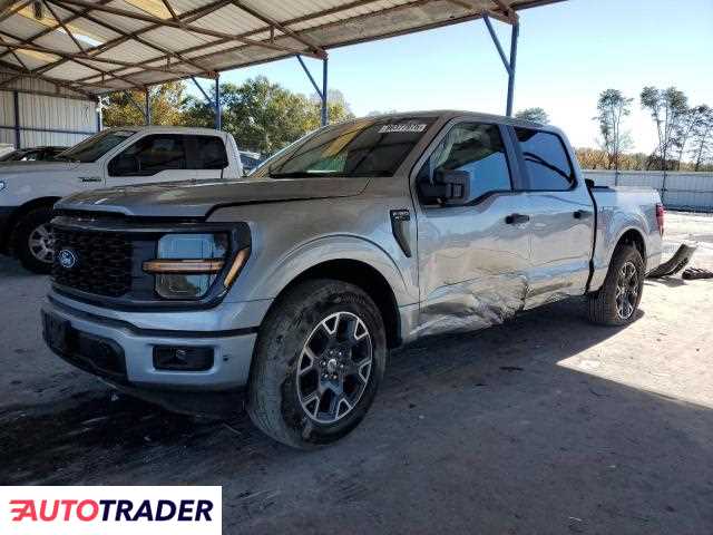 Ford Pozostałe 2024 2