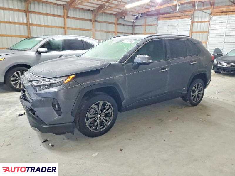 Toyota Pozostałe 2024 2