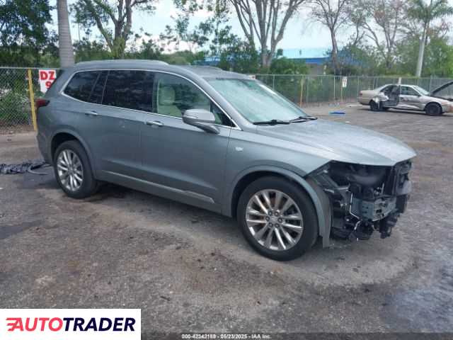 Cadillac Pozostałe 2023 3 Cadillac Pozostałe 2023 3