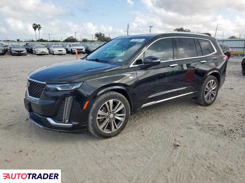 Cadillac Pozostałe 2020 3