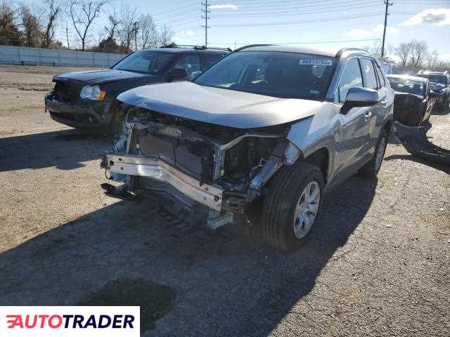 Toyota Pozostałe 2021 2 Toyota Pozostałe 2021 2