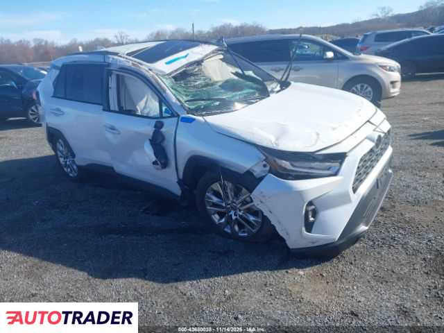 Toyota Pozostałe 2025 2