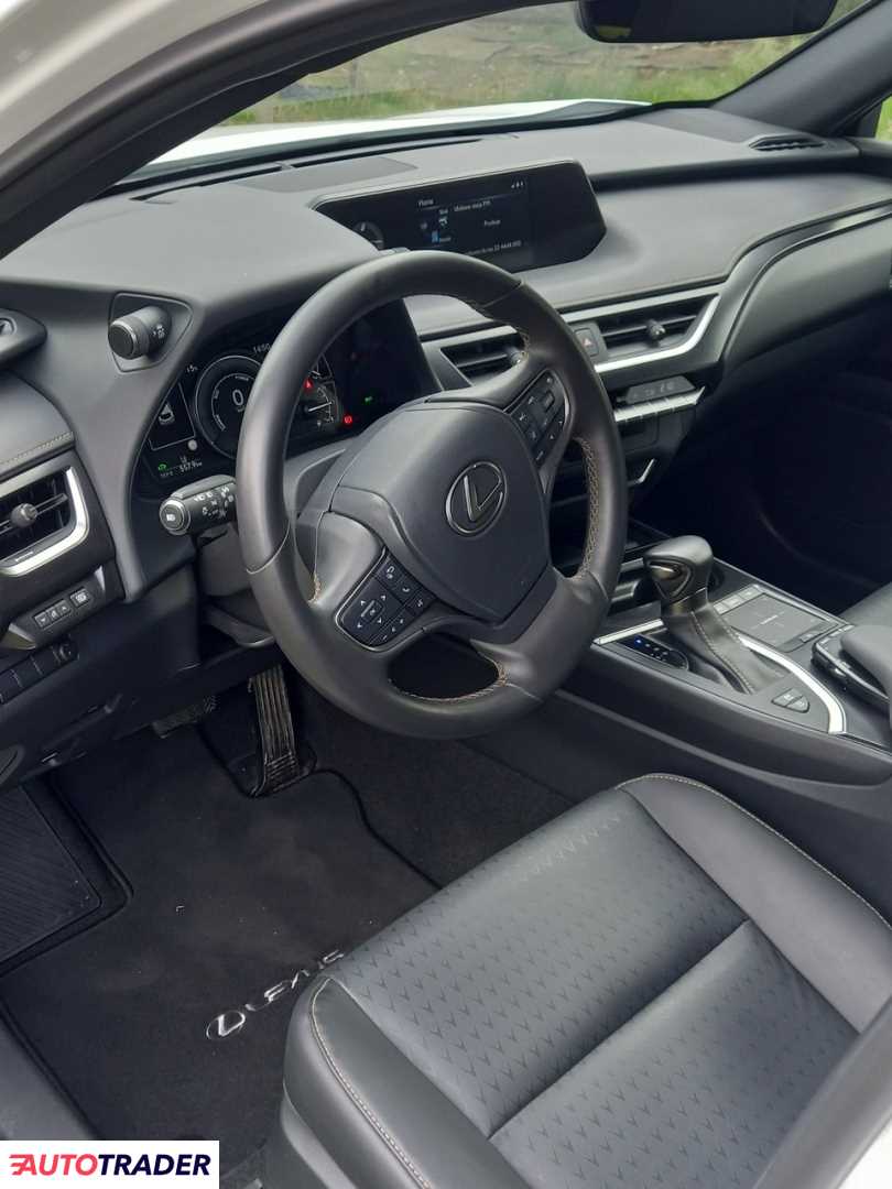 Motoryzacja - Osobowe