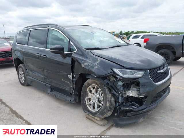 Chrysler Pacifica 2022 3