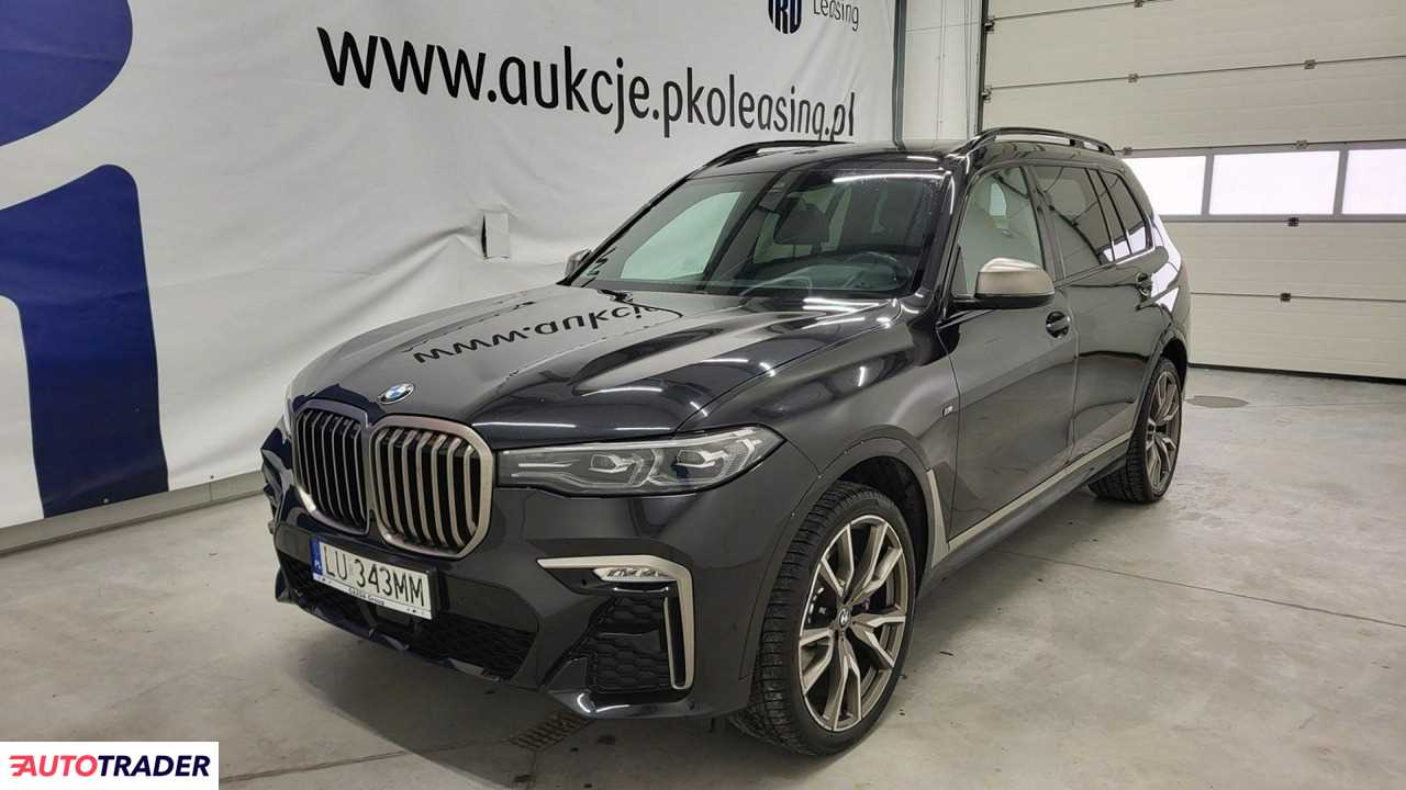 BMW Pozostałe
