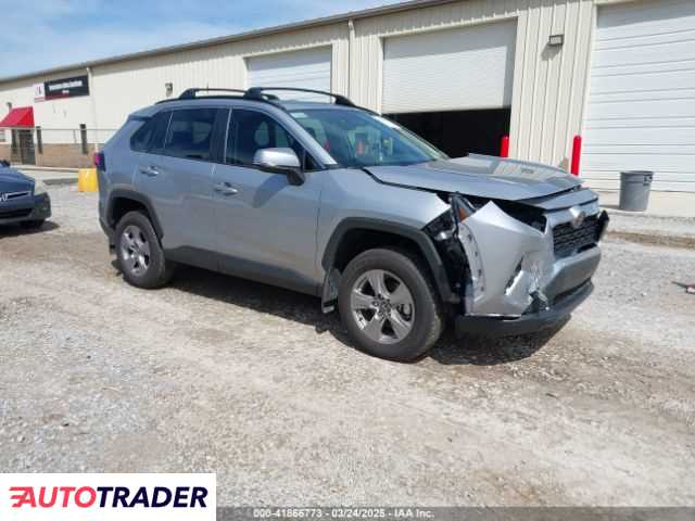 Toyota Pozostałe 2025 2 Toyota Pozostałe 2025 2