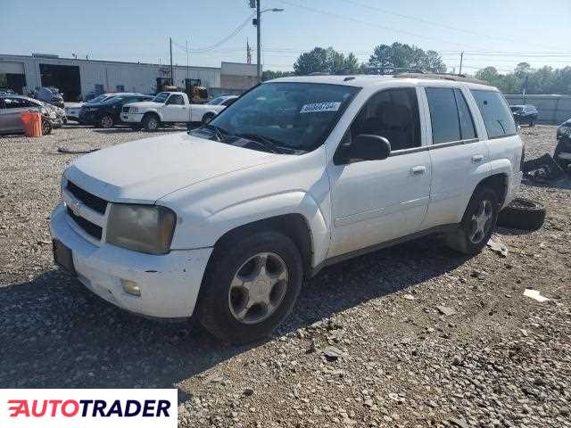 Chevrolet Blazer 2023 4 Chevrolet Blazer 2023 4