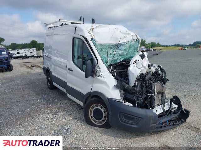 Ford Transit 2023 3