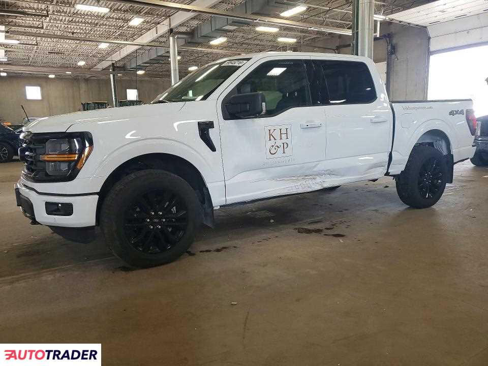 Ford Pozostałe 2025