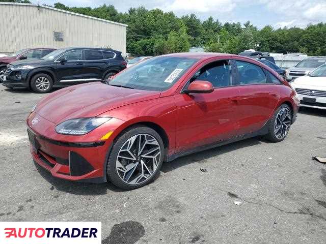 Hyundai Pozostałe 2023