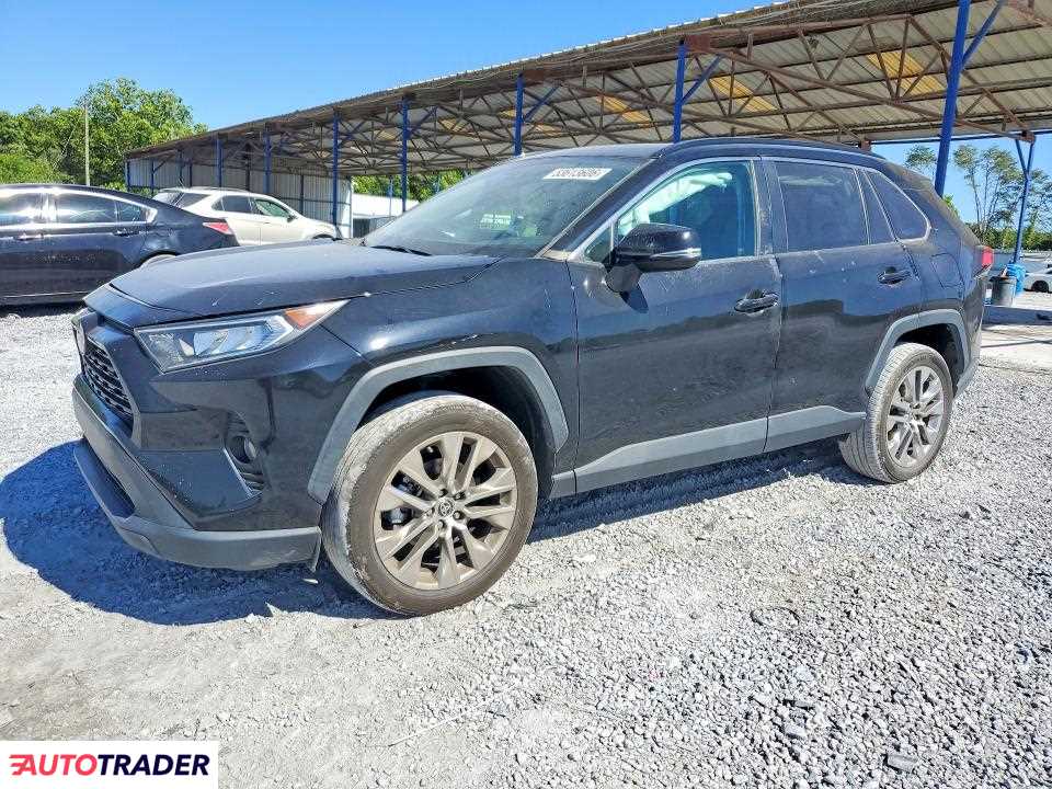 Toyota Pozostałe 2021 2
