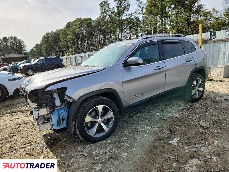 Jeep Cherokee 2021 3
