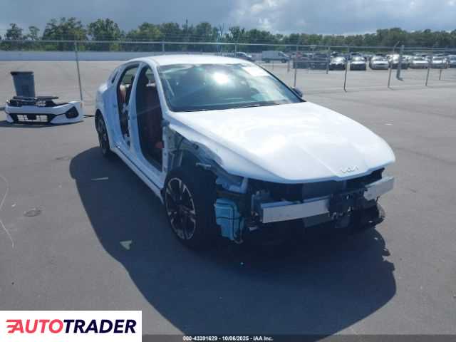 Kia Pozostałe 2024 1 Kia Pozostałe 2024 1