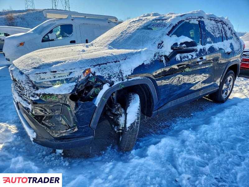 Toyota Pozostałe 2024 2