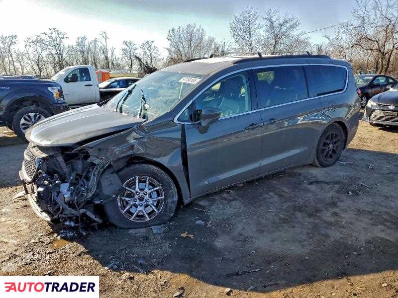 Chrysler Pacifica 2022 3