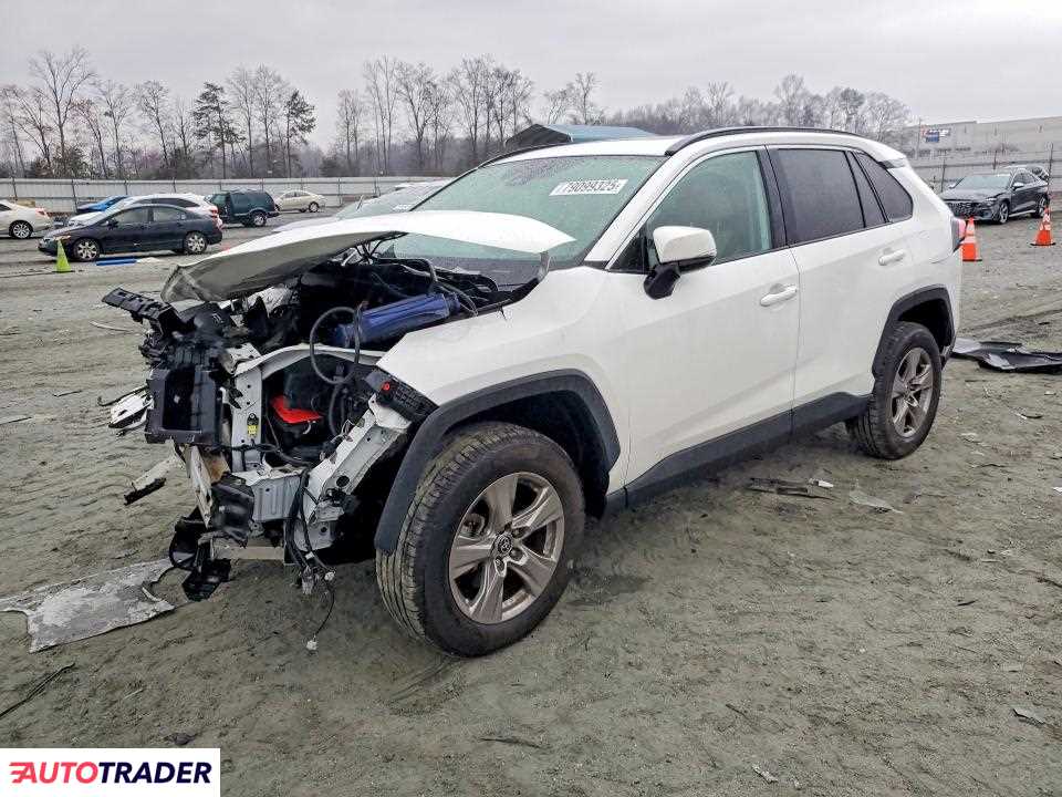 Toyota Pozostałe 2022 2