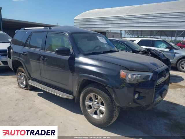 Toyota Pozostałe 2019 4 Toyota Pozostałe 2019 4