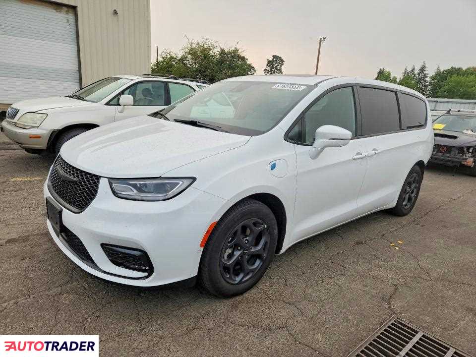 Chrysler Pacifica 2022 3