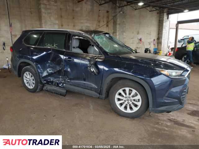 Toyota Highlander 2024 2 Toyota Highlander 2024 2