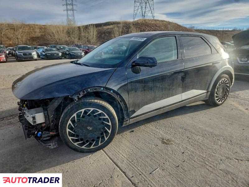 Hyundai Pozostałe 2024