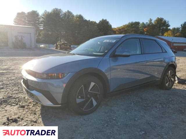 Hyundai Pozostałe 2025