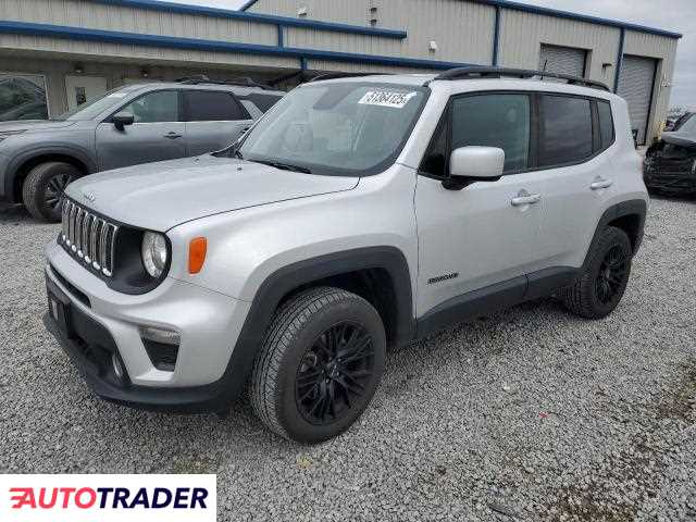 Jeep Renegade 2020 2 Jeep Renegade 2020 2