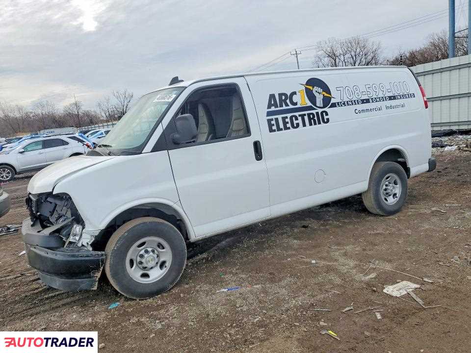 Chevrolet Pozostałe 2023