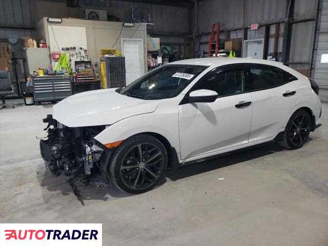 Honda Civic 2020 1 Honda Civic 2020 1