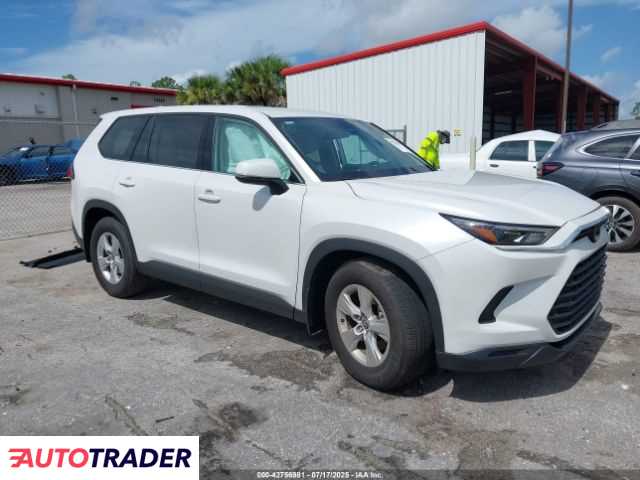 Toyota Highlander 2025 2