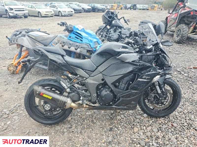 Kawasaki Pozostałe 2021