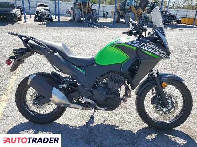 Kawasaki ER 2025 Kawasaki ER 2025