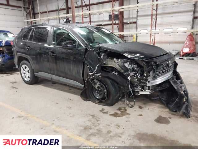 Toyota Pozostałe 2025 2